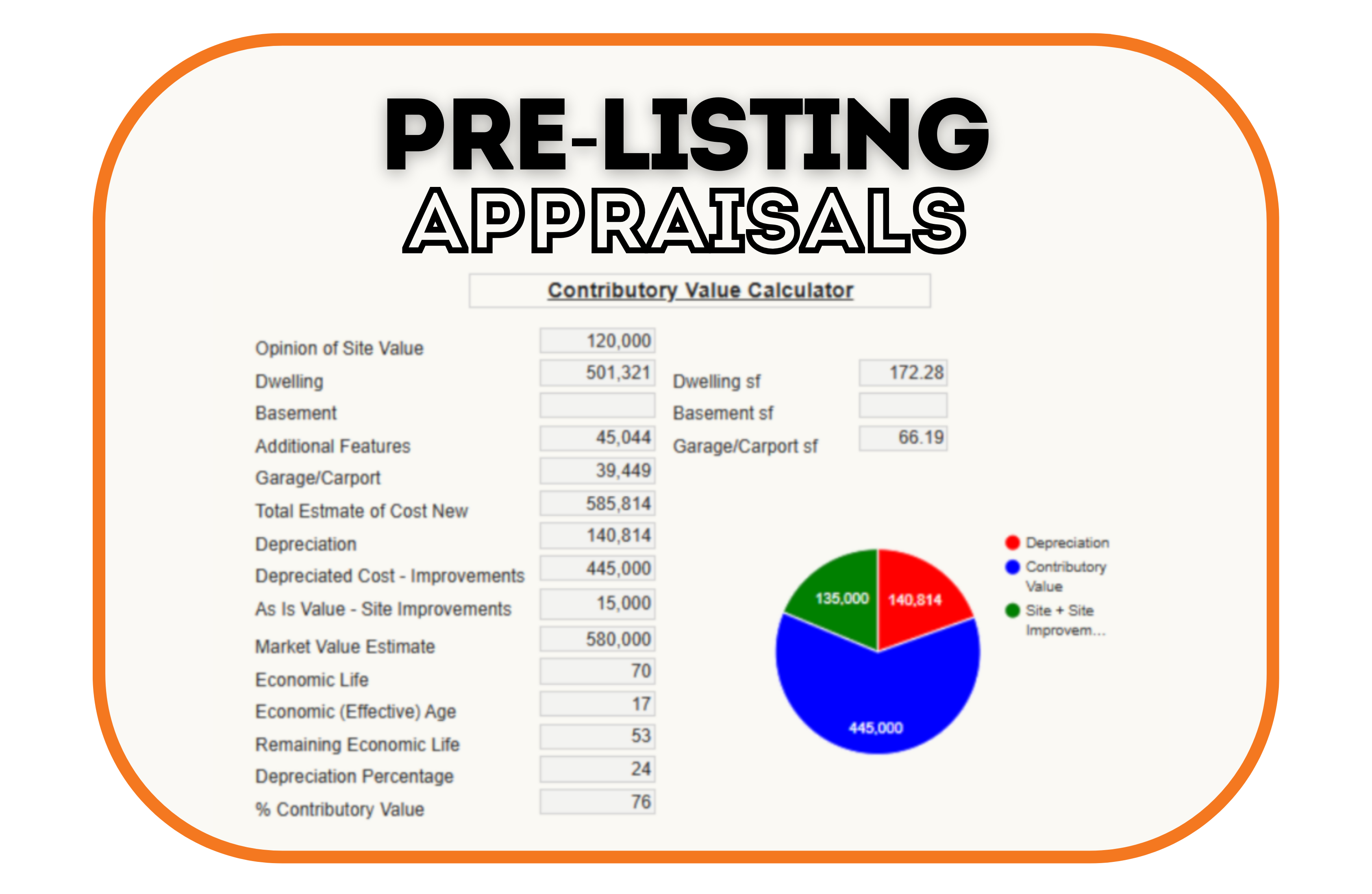 pre listing appraisals
